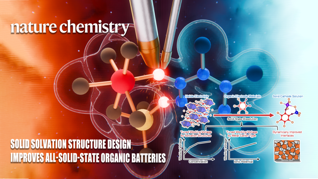 nature chemistry.png